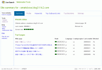 Live Search Webmaster CenterのSummary