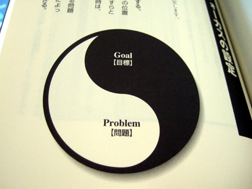 goal_problem.jpg